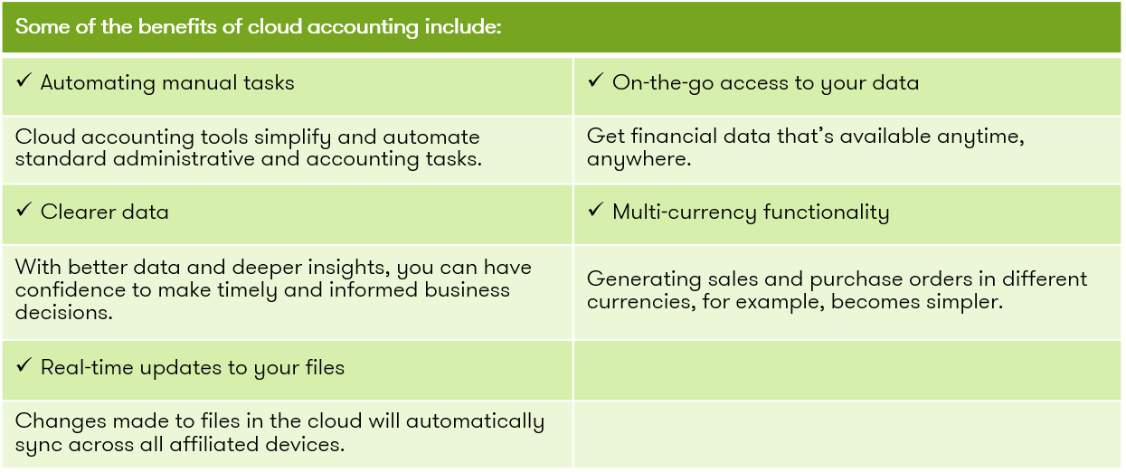 What is cloud accounting, and why does it matter?